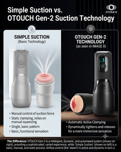 Simple Suction vs OTOUCH Second-Generation Suction Technology: What Makes the Difference?