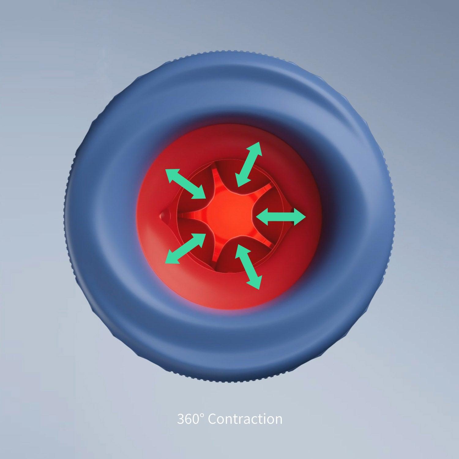 OTOUCH Submarine 360-degree contraction function diagram showing surrounding squeeze from all directions on red silicone internal opening