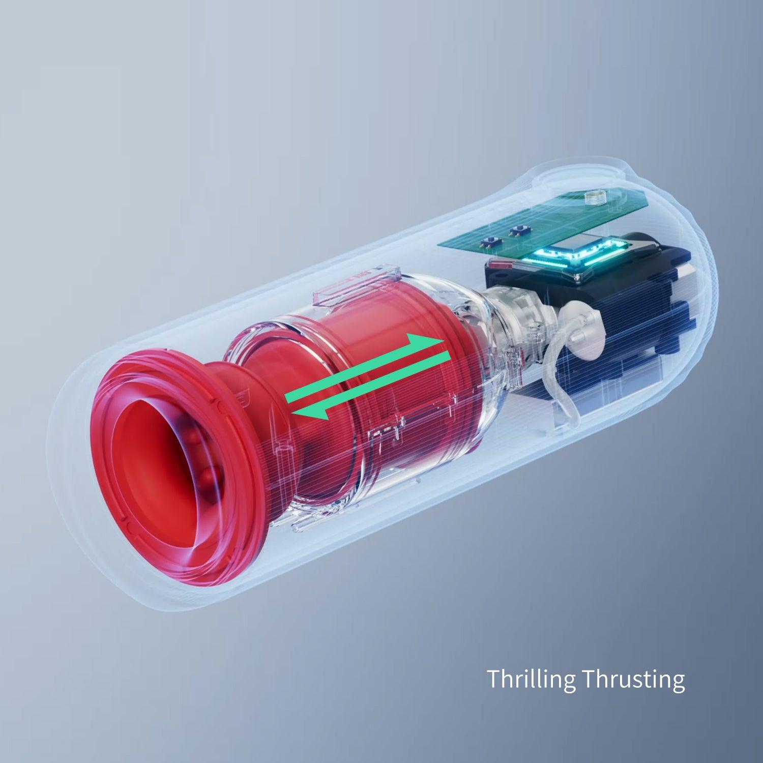 OTOUCH Submarine internal cross-section diagram showing thrilling thrusting mechanism with motor and back-and-forth motion arrows inside waterproof masturbator