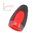 CHIVEN 2 Rechargeable & Waterproof Male Masturbator 6 Vibration Modes & Heating