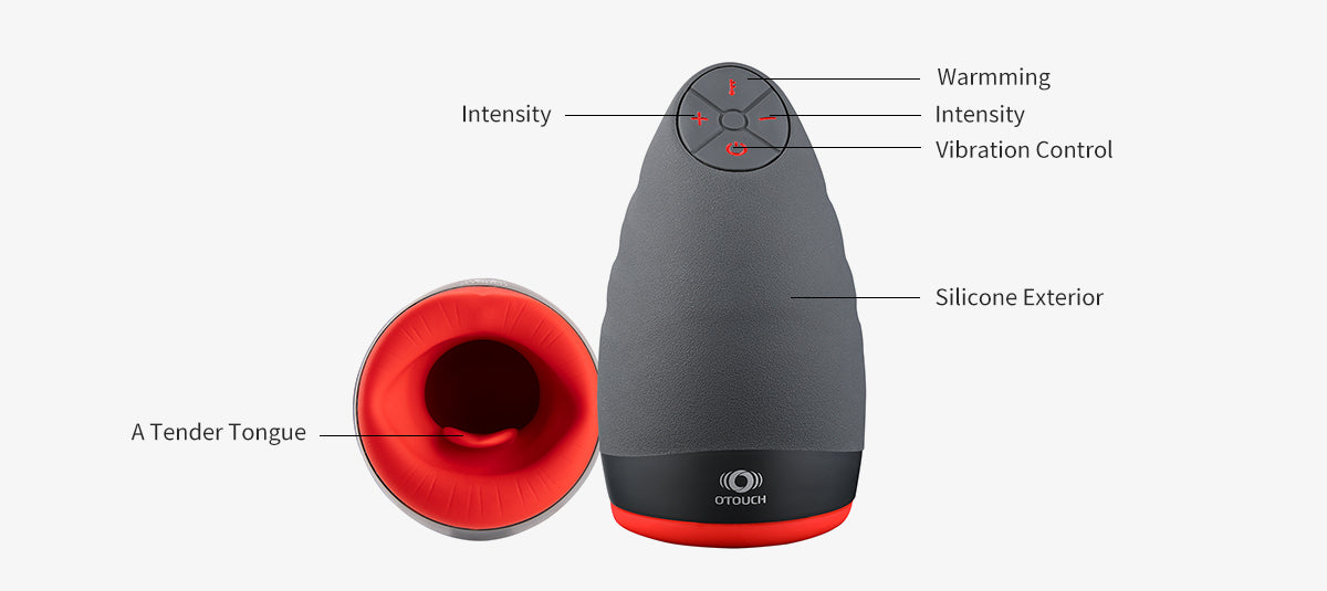 CHIVEN 2 Rechargeable & Waterproof Male Masturbator 6 Vibration Modes & Heating