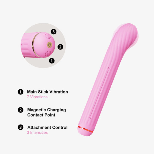 Magic Stick S1 - Image 8